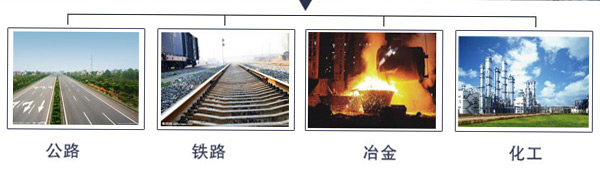 設備領域