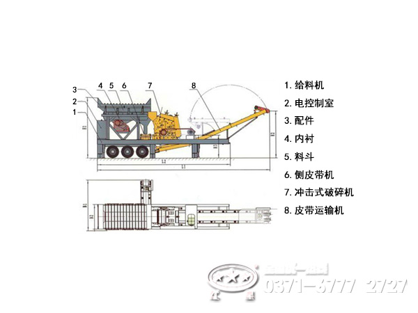 移動式破碎站結(jié)構(gòu)系統(tǒng)