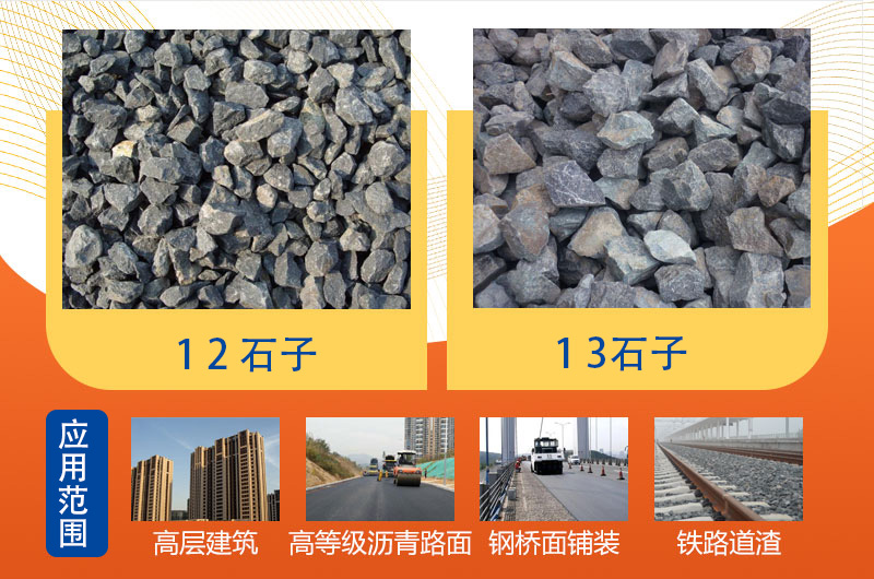 12、13石子多種應(yīng)用范圍