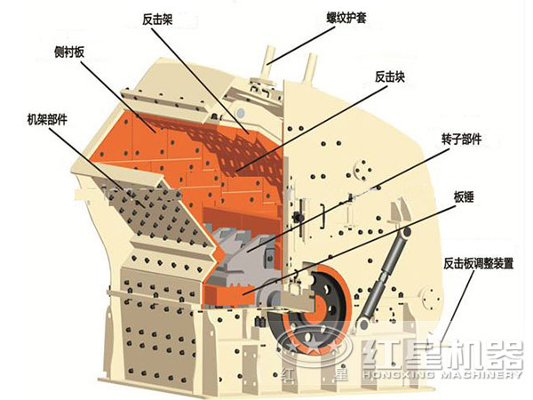 礦山破碎機(jī)細(xì)節(jié)展示