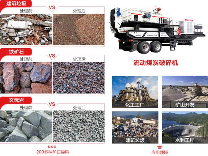 流動(dòng)煤炭破碎機(jī)應(yīng)用范圍廣