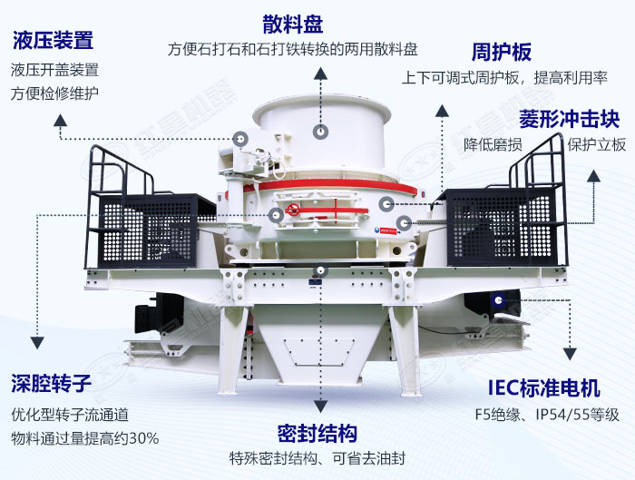 石子制砂機內部結構圖