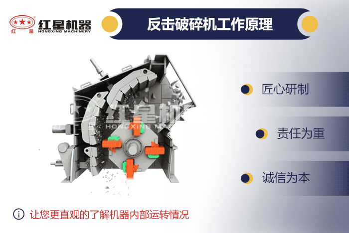 反擊式破碎機原理