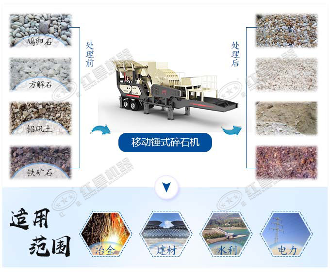 自動化移動錘式打砂機(jī)應(yīng)用范圍廣