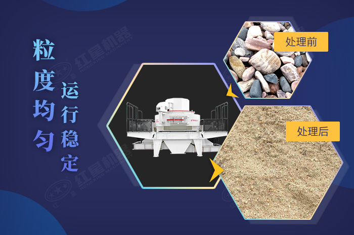 專(zhuān)業(yè)制砂設(shè)備的加工效果及優(yōu)勢(shì)展示