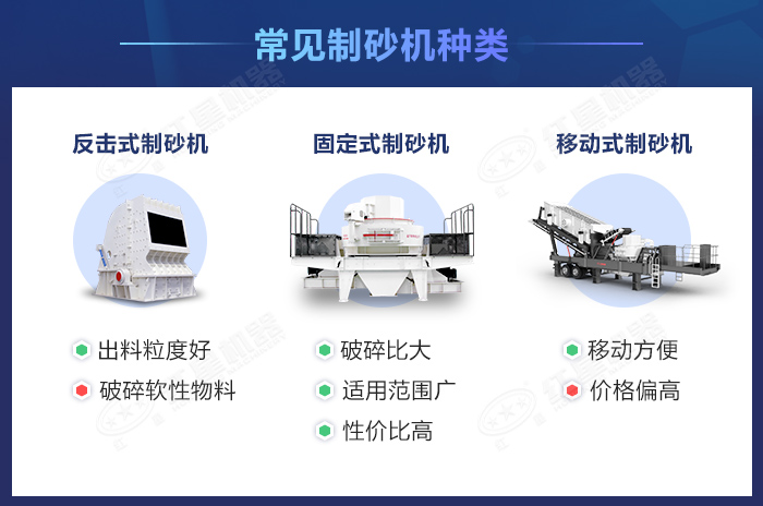 常見(jiàn)的鵝卵石制砂設(shè)備