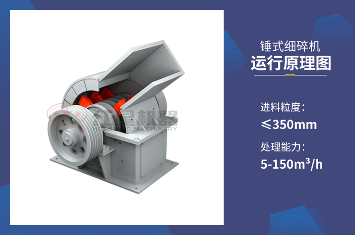 PC錘式破碎機可對物料進行一次破碎成型