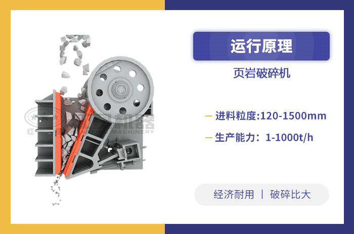 頁巖破碎機工作原理