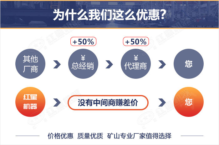 紅星碎石制砂機-廠家直銷，價格優(yōu)惠
