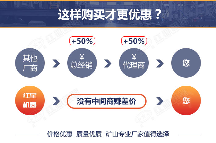 選對廠家購買設(shè)備才會更優(yōu)惠