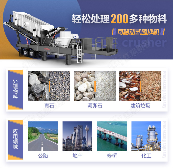 可移動式磕沙機應(yīng)用范圍廣