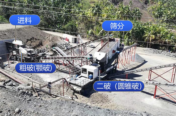 二合一多機聯(lián)合作業(yè)現(xiàn)場