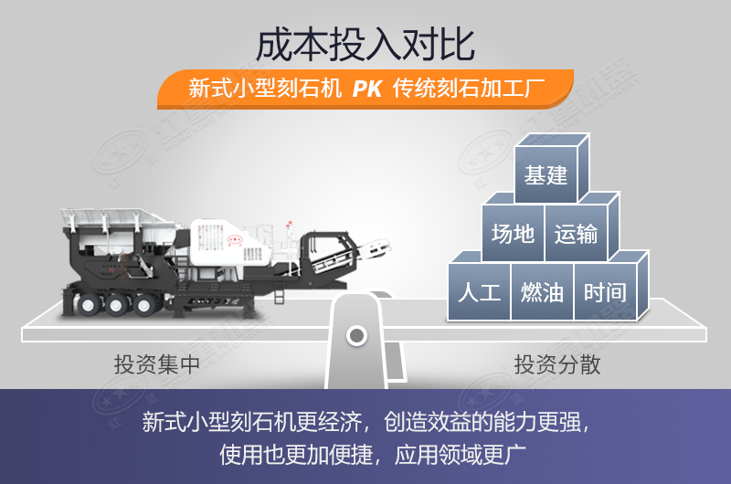 高速回本新型刻石機(jī)運(yùn)作經(jīng)濟(jì)