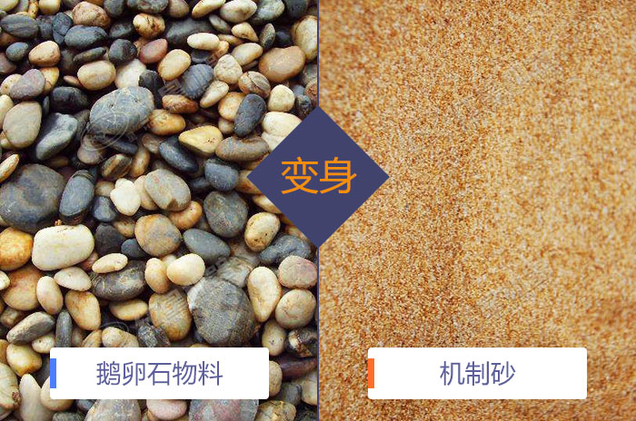 鵝卵石物料加工成機制砂效果圖