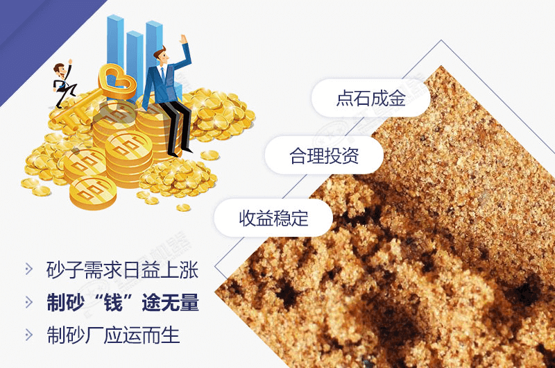 機(jī)制砂投資前景廣闊，利潤高