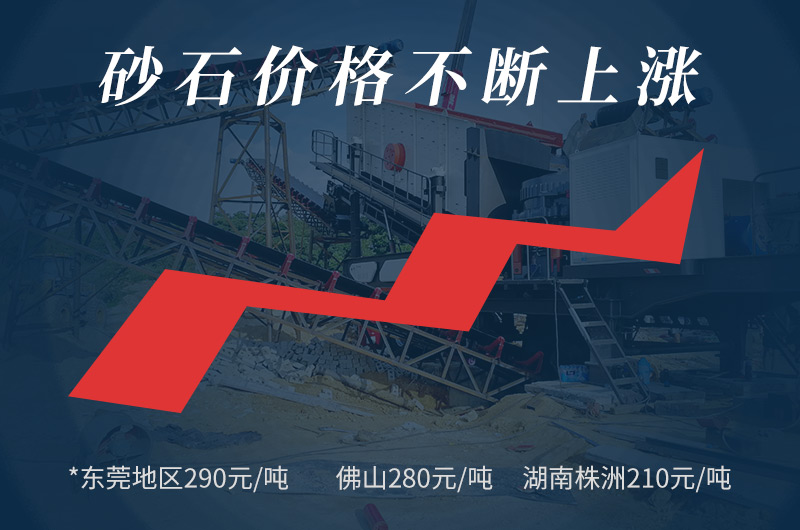 各地的砂石價(jià)格持續(xù)上漲，前景廣闊
