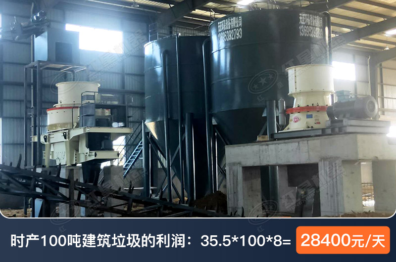 紅星用戶的建筑垃圾處理廠日利潤(rùn)計(jì)算